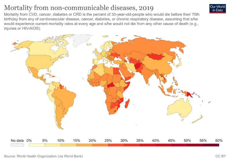 File:Mortality-from-ncds-sdgs.png