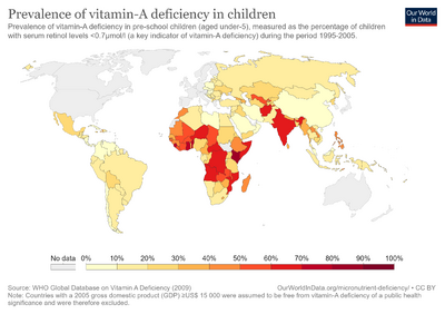 Prevalence-of-vitamin-a-deficiency-in-children.png