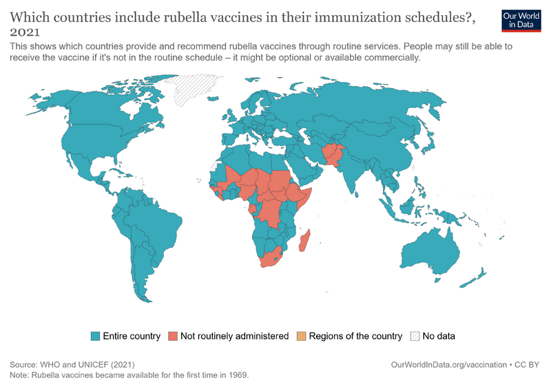 File:Rubella-vaccine-immunization-schedule.png
