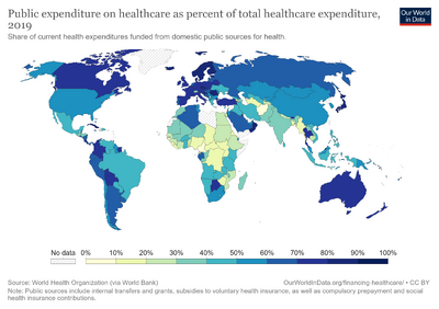 Share-of-public-expenditure-on-healthcare-by-country.png