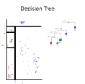 Decision tree (Radiopaedia 67805).png
