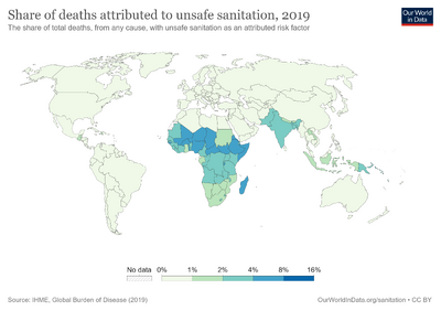 Share-deaths-unsafe-sanitation.png