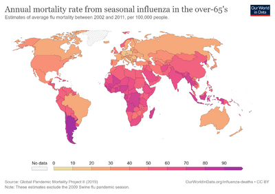 Annual-mortality-rate-from-seasonal-influenza-ages-65.png