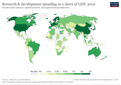 Research-spending-gdp.png